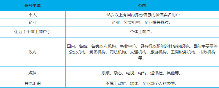 1576036259117175.png 4.3.png