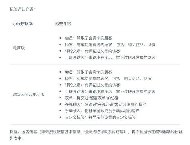 1628833380694170.jpeg 10-4 小程序.jpeg