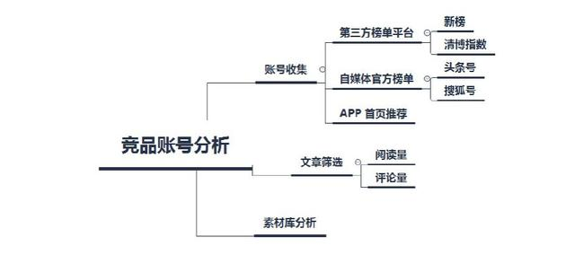 1629109414690330.png image.png