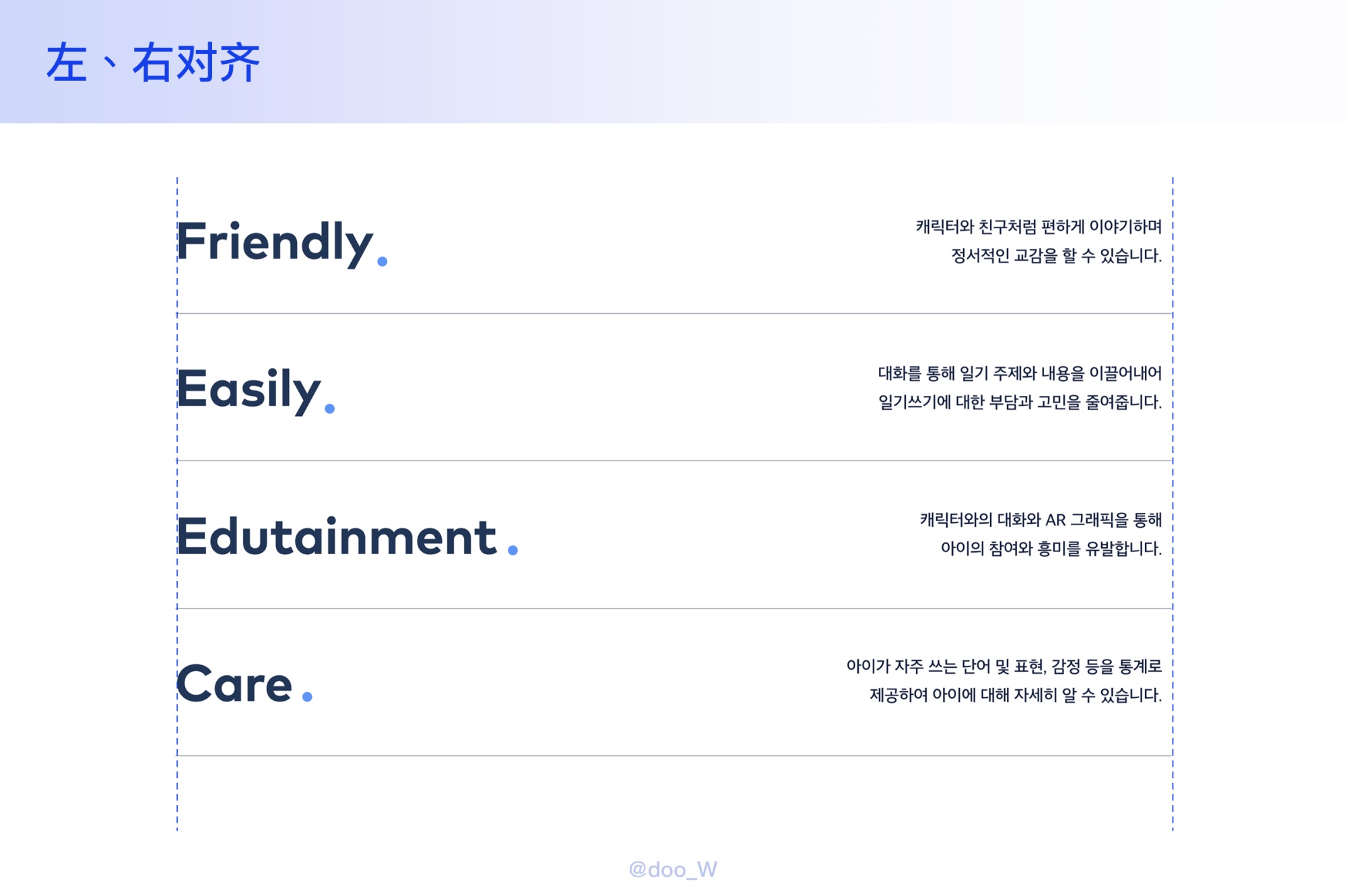 學會這個萬能排版公式,幫你5分鐘搞定排版