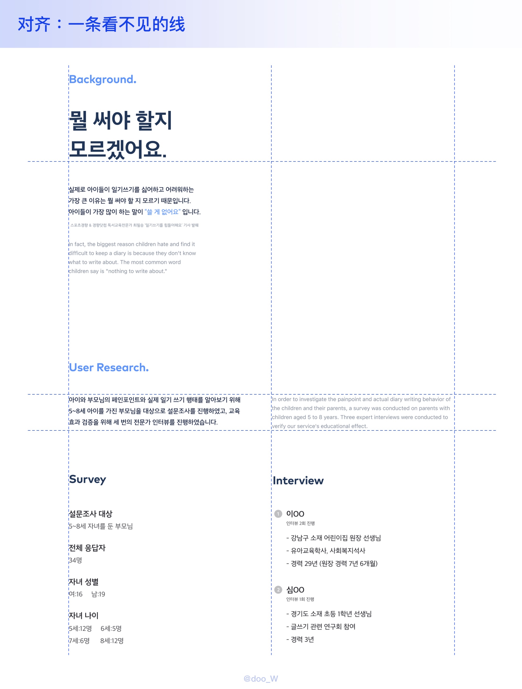 學會這個萬能排版公式,幫你5分鐘搞定排版